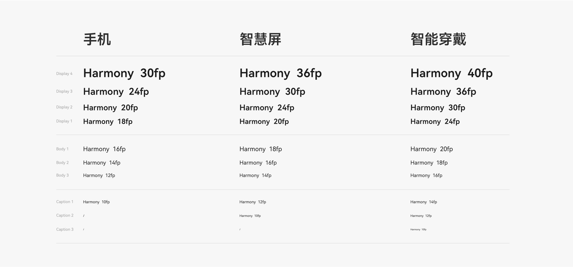 0000000000011111111.20210608111627.54956933114774925778230282876131.png HarmonyOS
