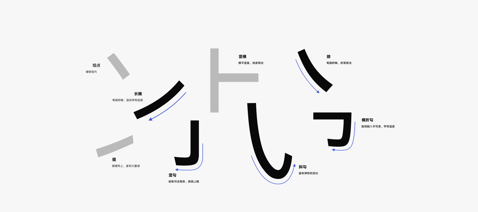 0000000000011111111.20210608111627.72227999234572569204663967606651.png HarmonyOS