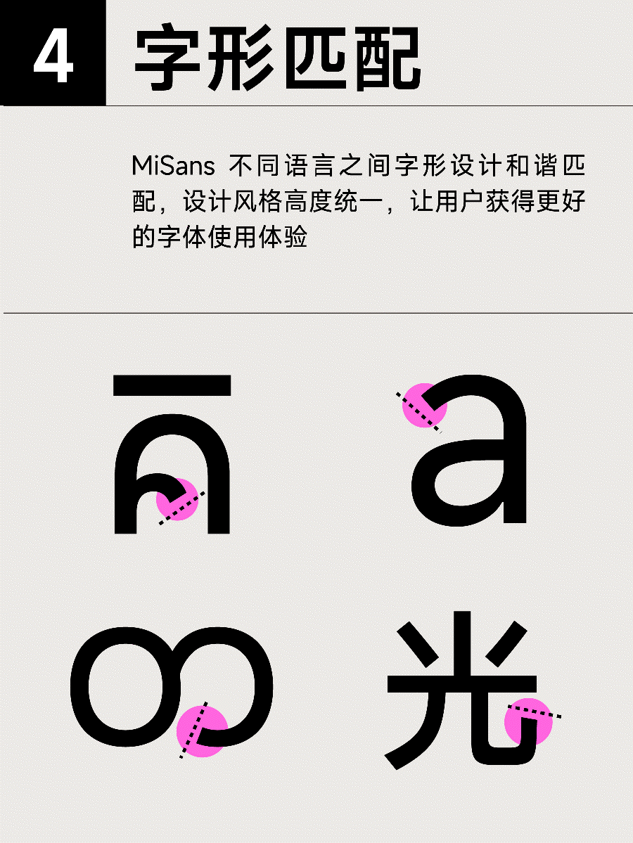 2023112103145920.gif 小米MiSans